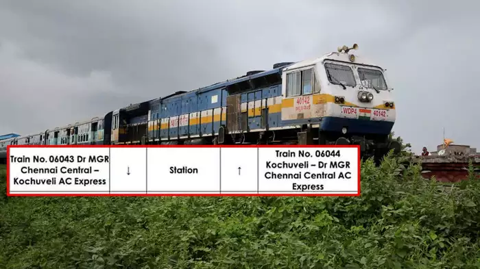 അവധിക്ക് എത്തുന്നവർക്ക് സന്തോഷവാർത്ത; ചെന്നൈ – കൊച്ചുവേളി റൂട്ടിൽ സ്പെഷ്യൽ ട്രെയിൻ, സമയക്രമം അറിയാം