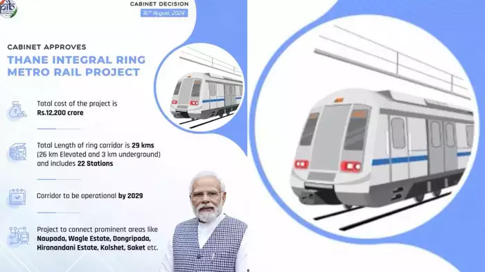 Thane Metro: താനെ റിങ് മെട്രോ പദ്ധതി; 5 വർഷത്തിനുള്ളിൽ നിർമിക്കുക 29 കിലോമീറ്റർ‌ പാത, ; ചെലവ് 12,200 കോടി