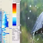 സംസ്ഥാനത്ത് ഇന്ന് ശക്തമായ മഴ സാധ്യത; രണ്ട് ജില്ലകളിൽ ഓറഞ്ച് അലർട്ട്, തമിഴ് നാട്ടിലും മഴമുന്നറിയിപ്പ്